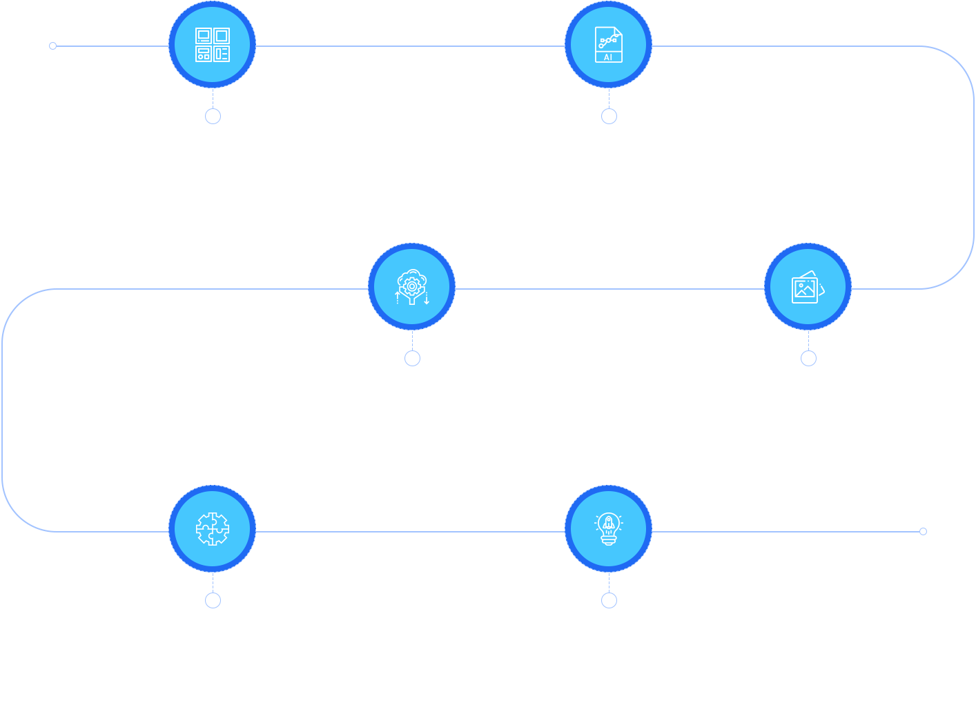 OCR for receipt recognition API with Tabscanner